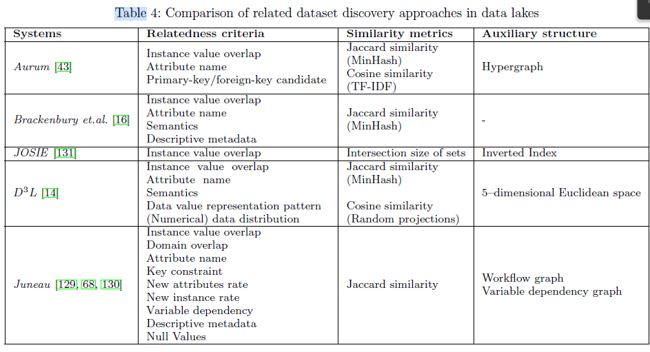 image-20210904181935501