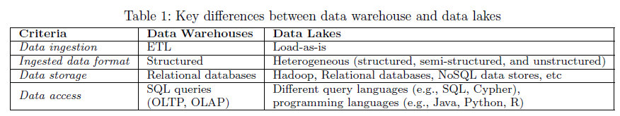 image-20210904201204136