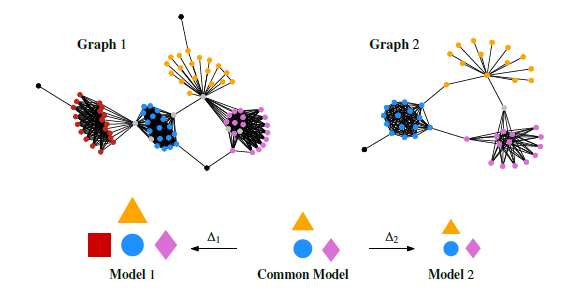 image-20210914202729048