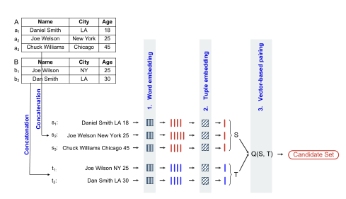 image-20211230142632301