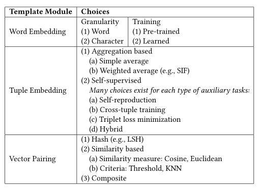 image-20211230151603140