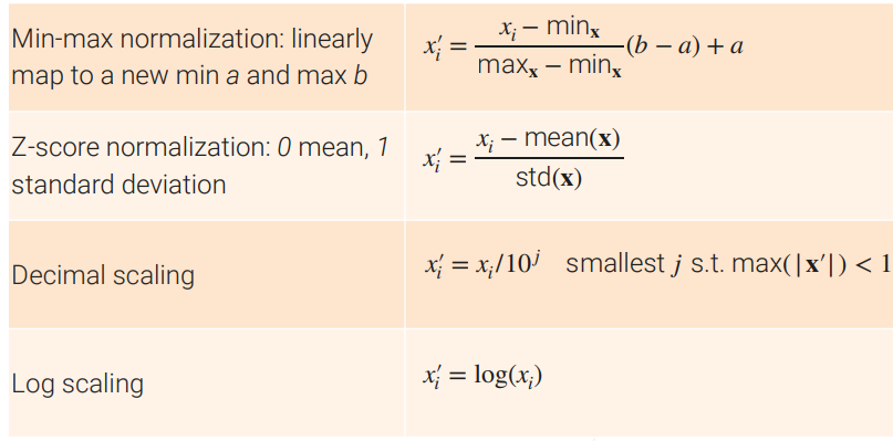 image-20220125191156358