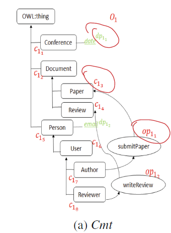 image-20210929181638803