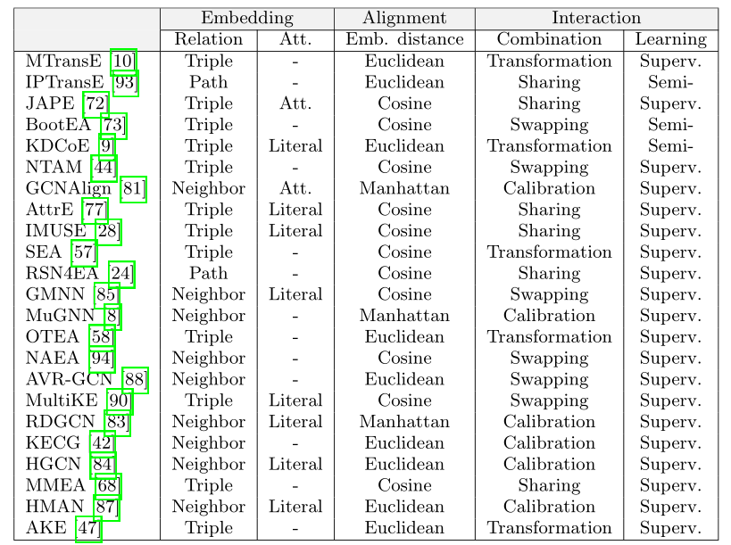 image-20211214164322226