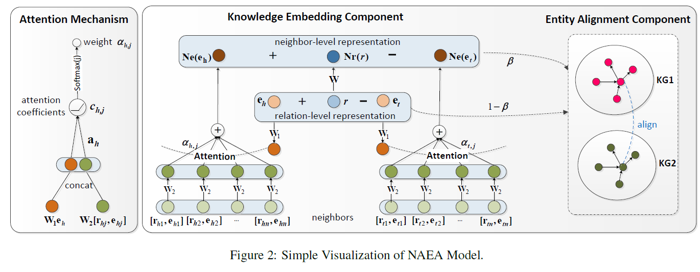 image-20211219135846923