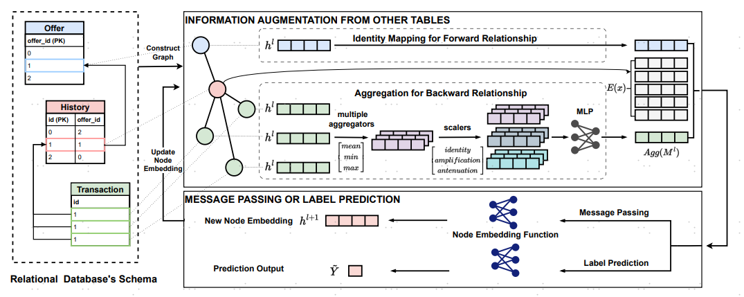 image-20240201171433998