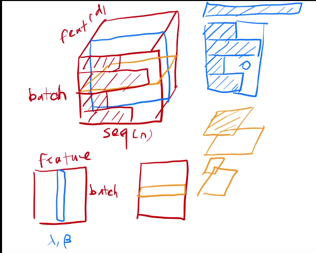 image-20211221145120171