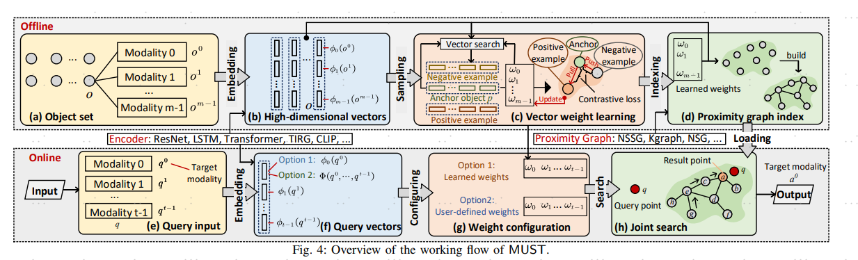image-20240201171622543